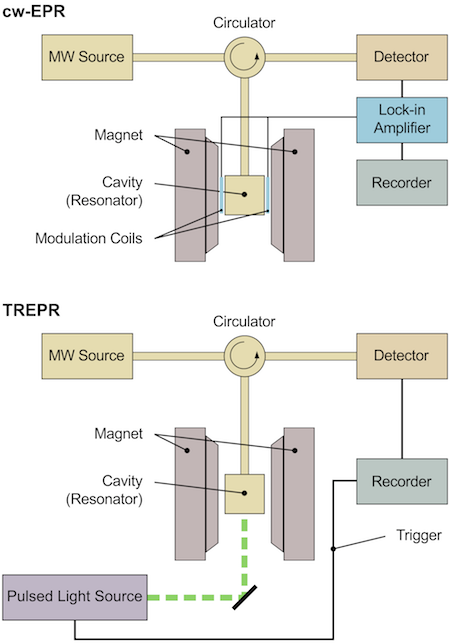 epr-spectrometer.png